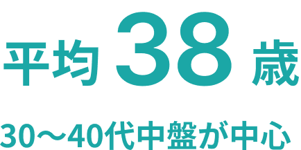 年齢構成