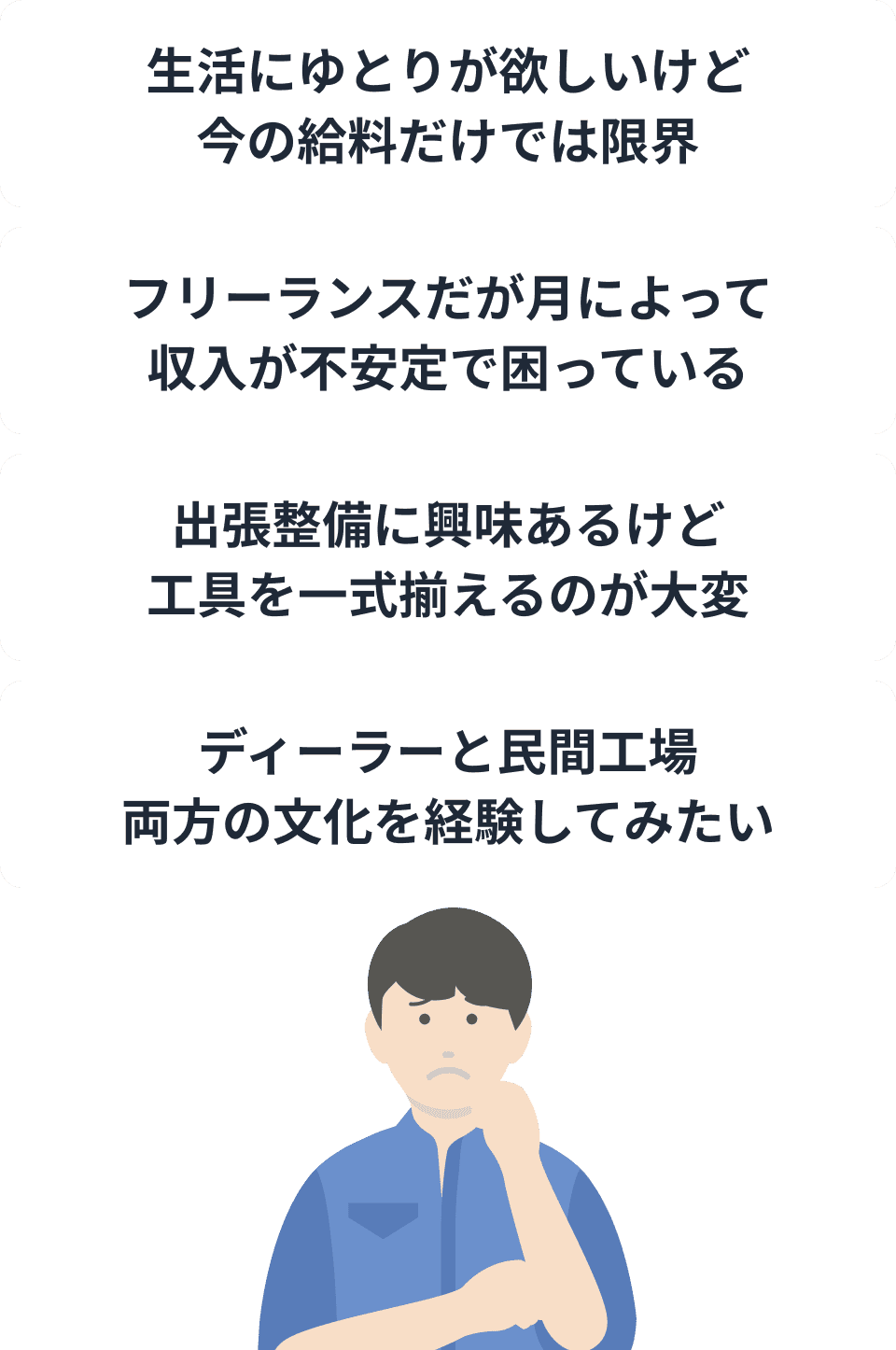 スポット工場バイトの課題イラスト