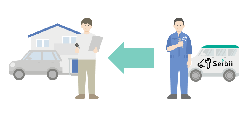 プロの整備士が自宅までお伺い