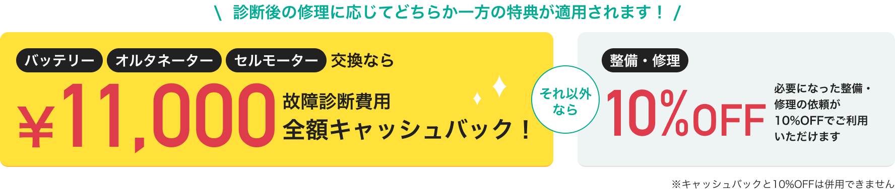 その課題、一緒に解決します！パートナー整備工場様大募集！